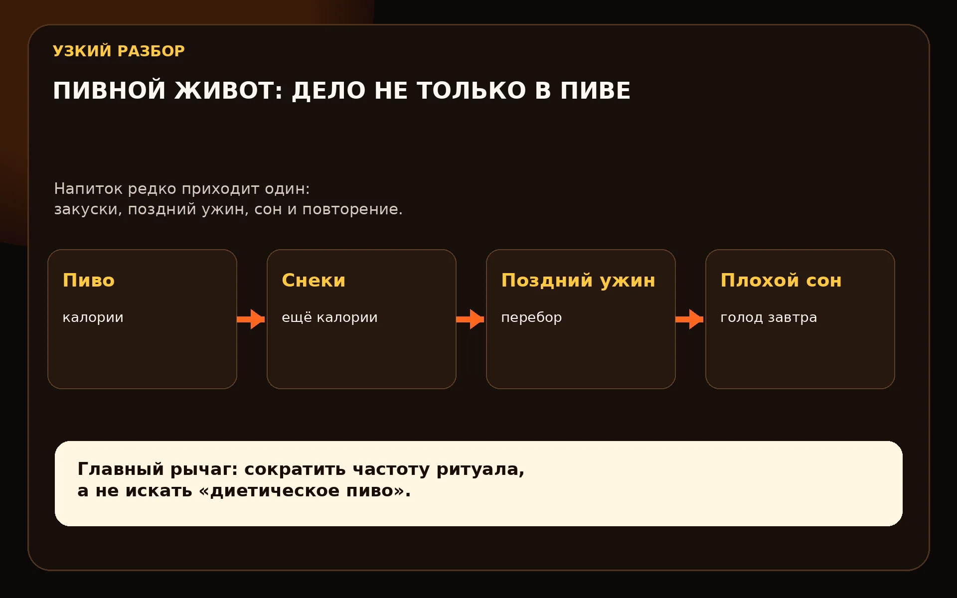 Пивной живот у мужчины: почему растёт и как убрать