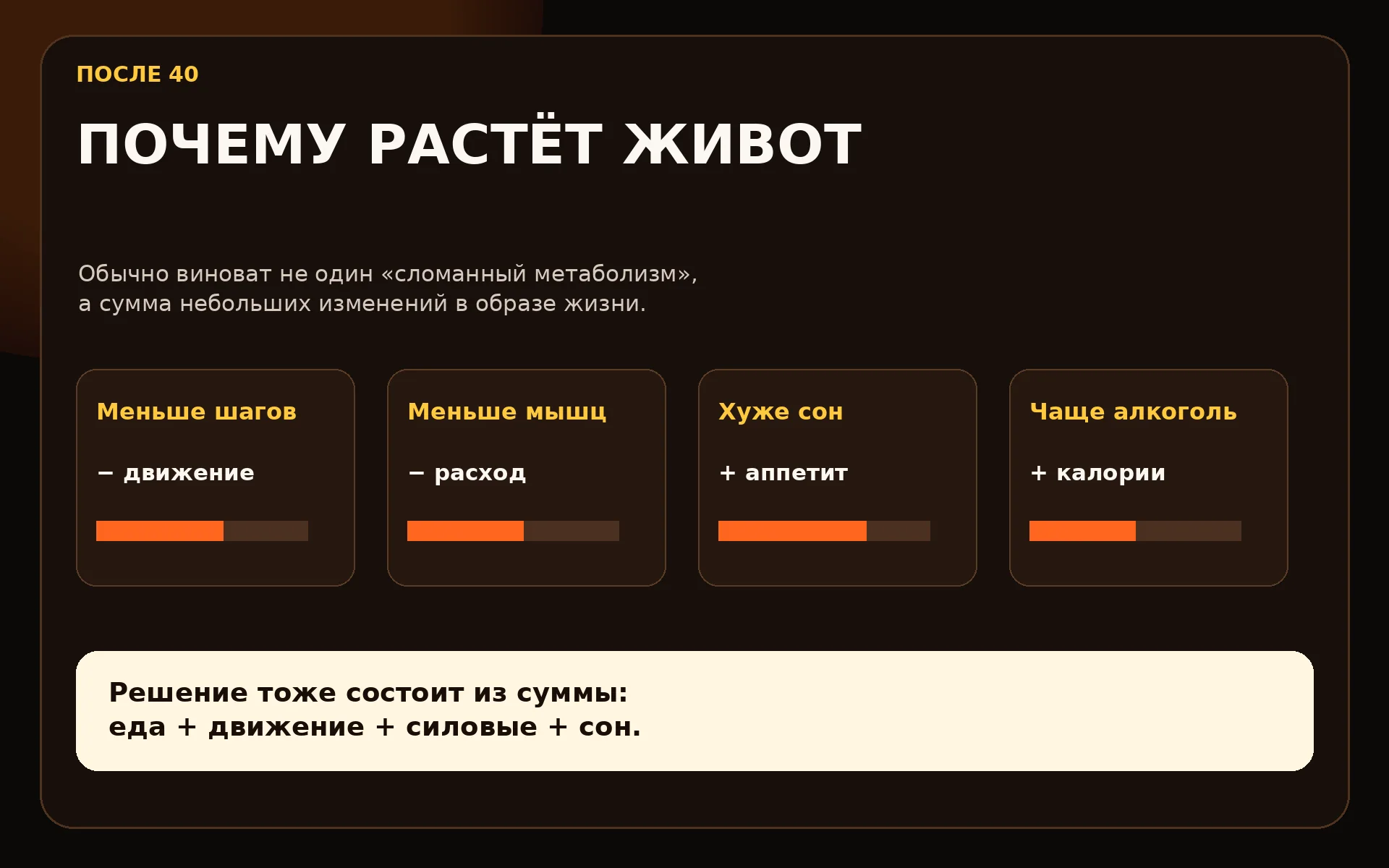 Почему после 40 растёт живот у мужчины и что делать