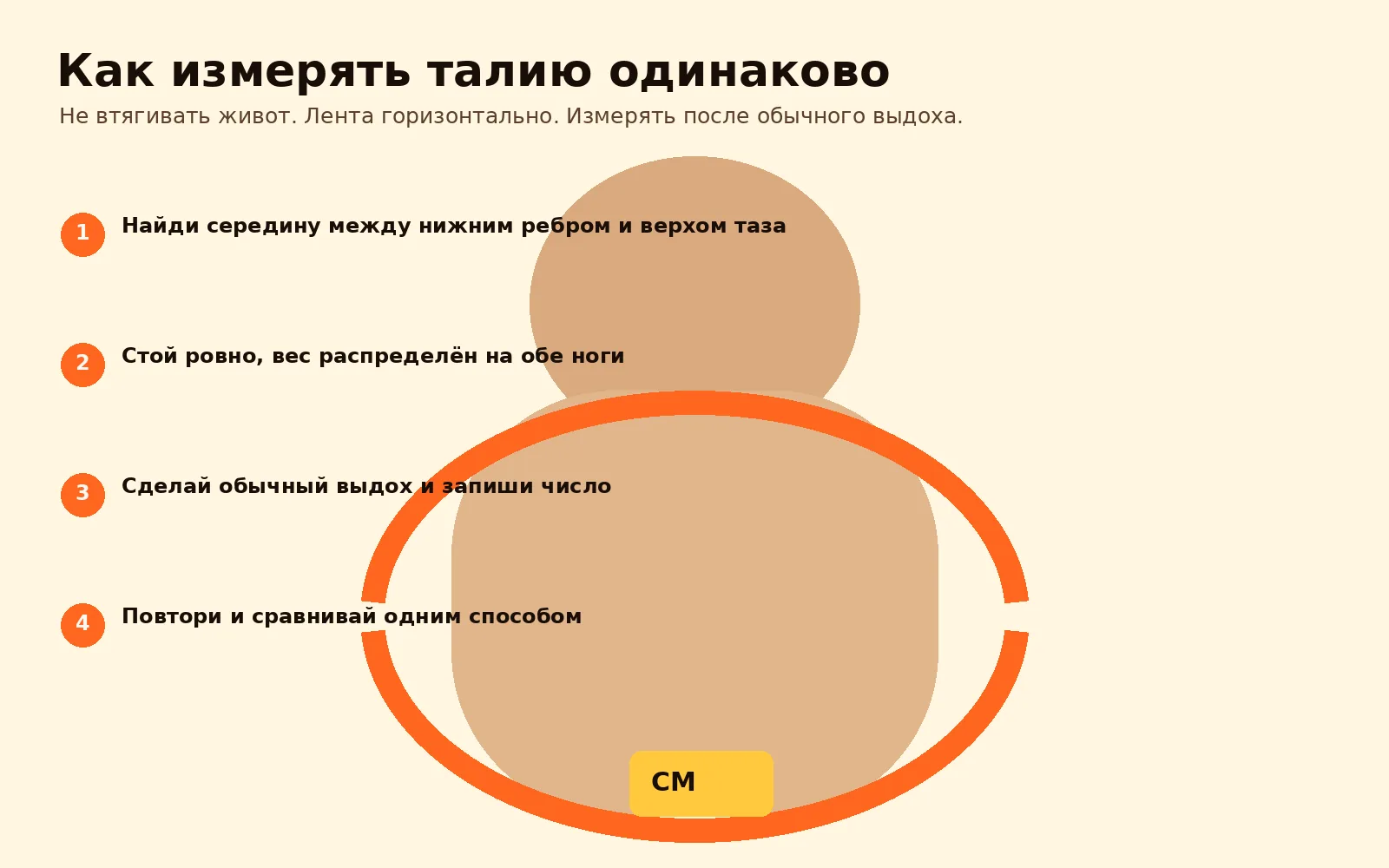 Как правильно измерять талию мужчине